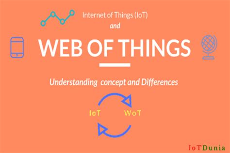 WOT definition and meaning .
